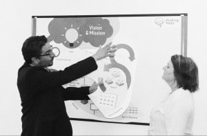 Foto: workshop_01_sw